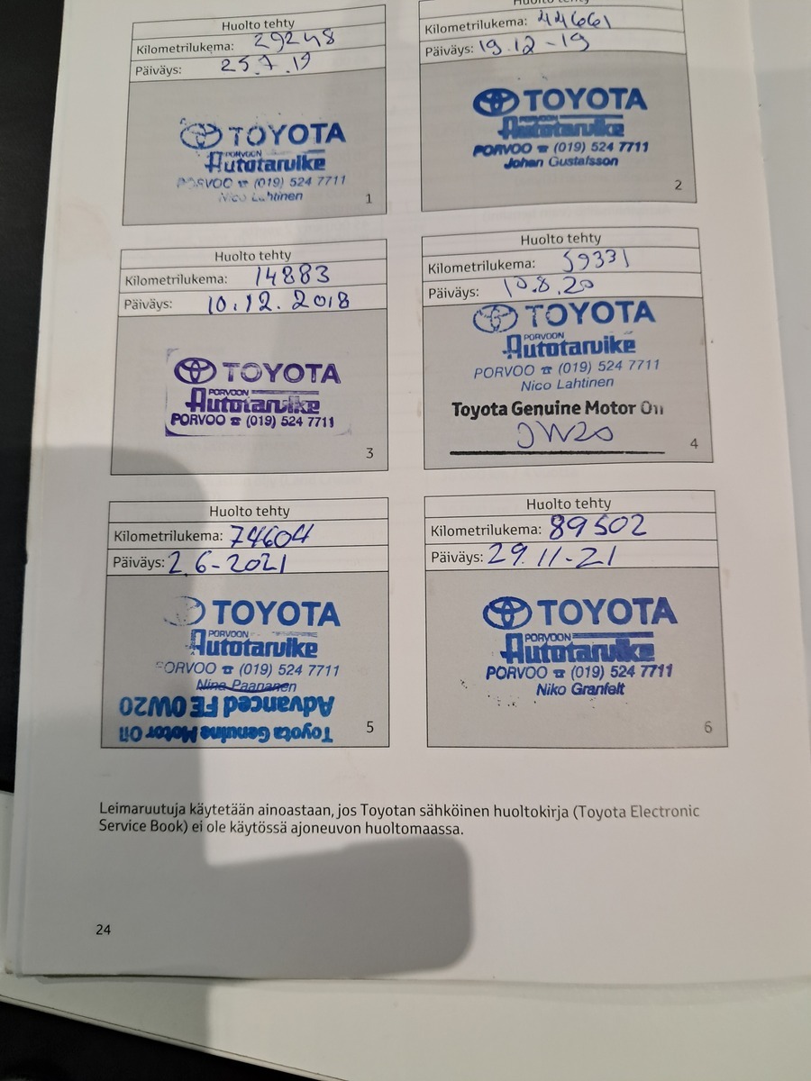 Toyota RAV4 2018