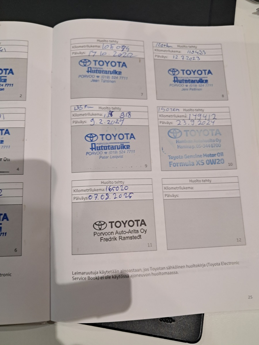 Toyota RAV4 2018