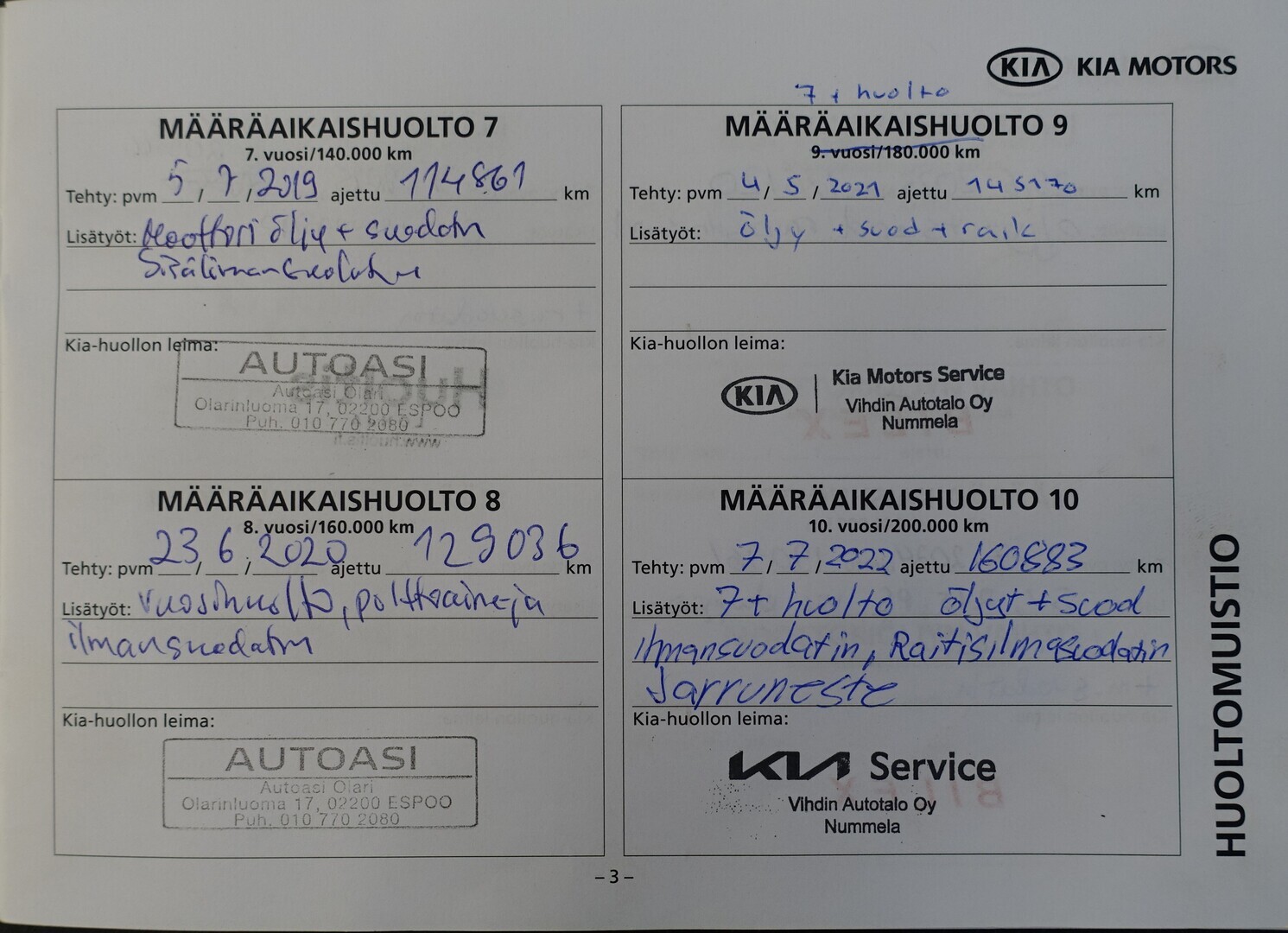KIA Venga 2011