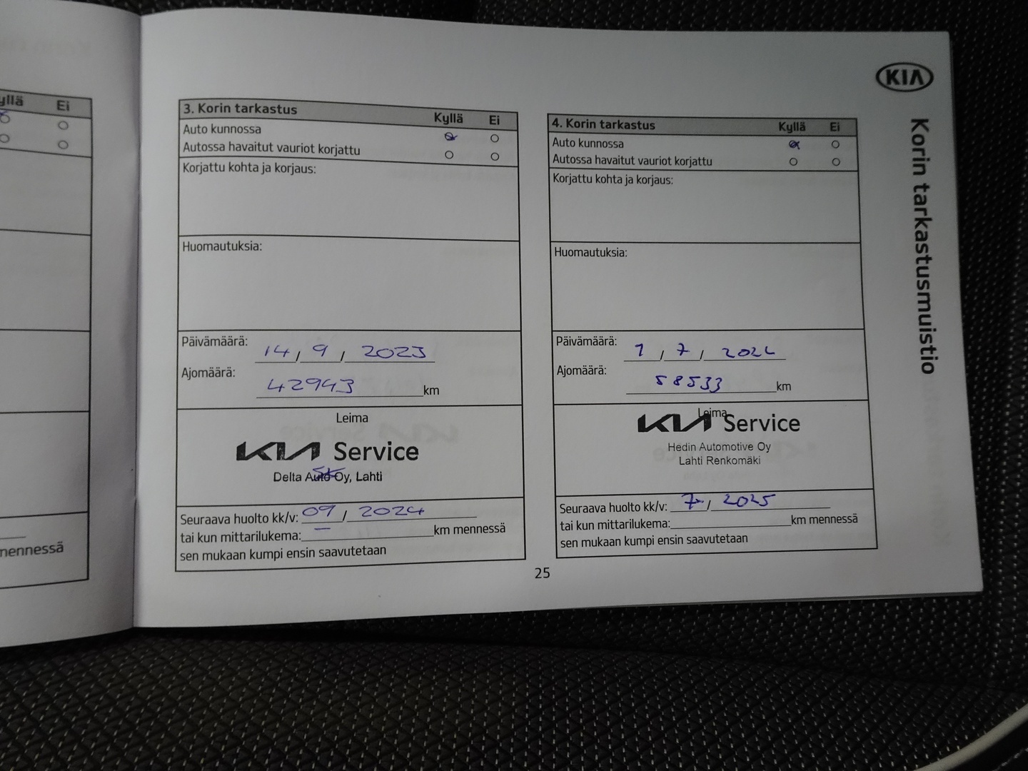 KIA Niro Electric 2021