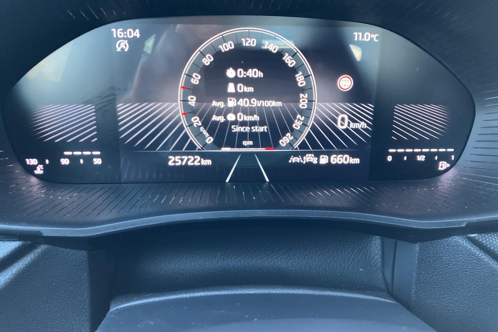 Skoda Fabia 2024