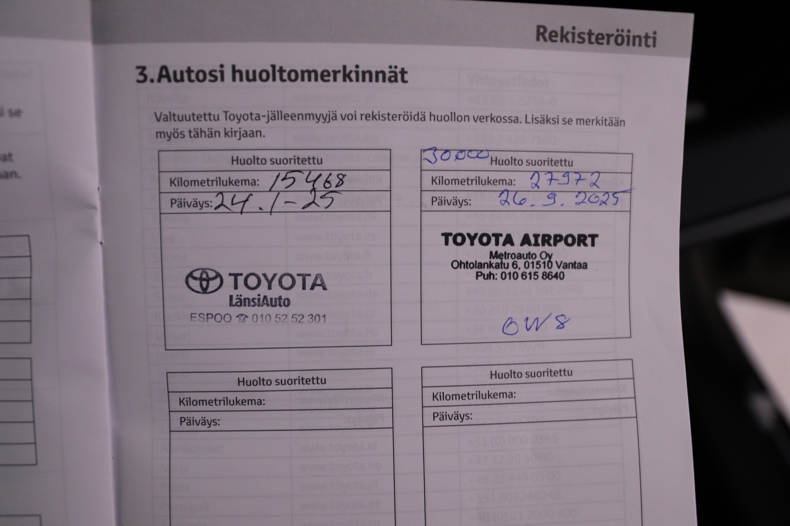 TOYOTA Yaris Cross 2024