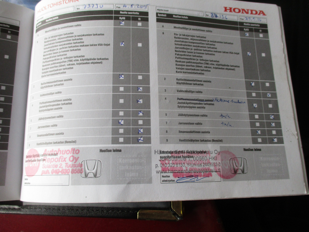HONDA Jazz 2009