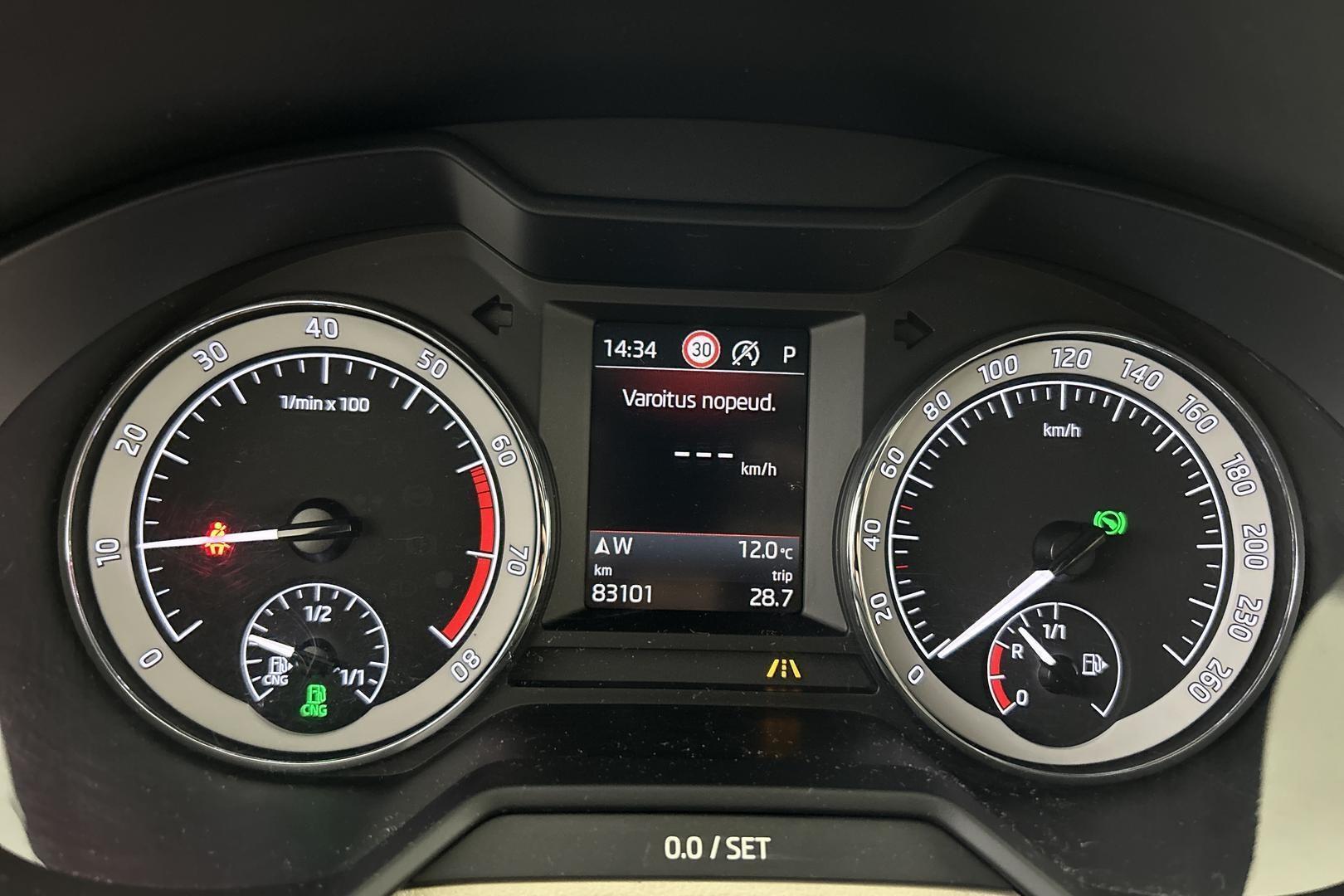 SKODA Octavia 2020