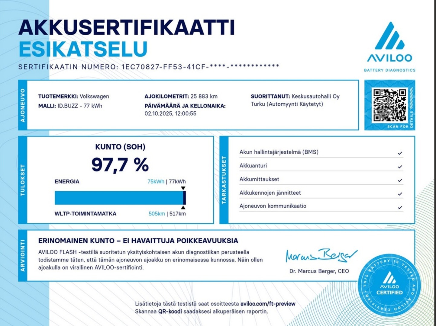 VOLKSWAGEN ID. Buzz 2024