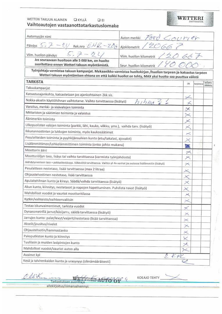 FORD Transit Courier 2015