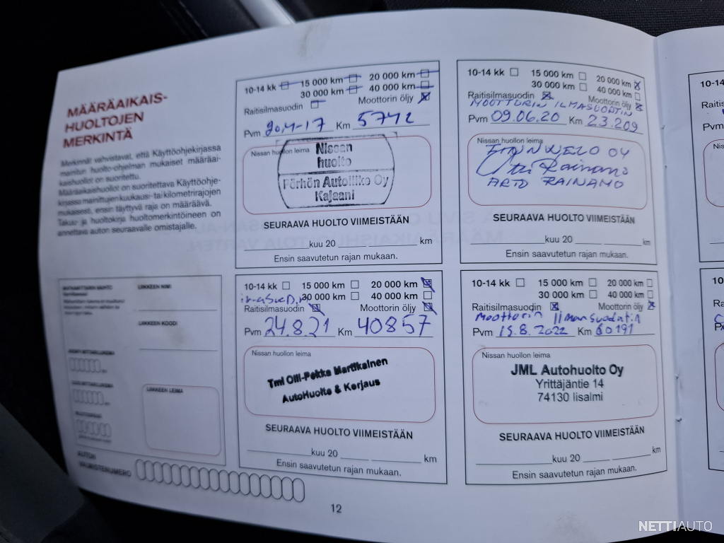 Nissan Qashqai 2015
