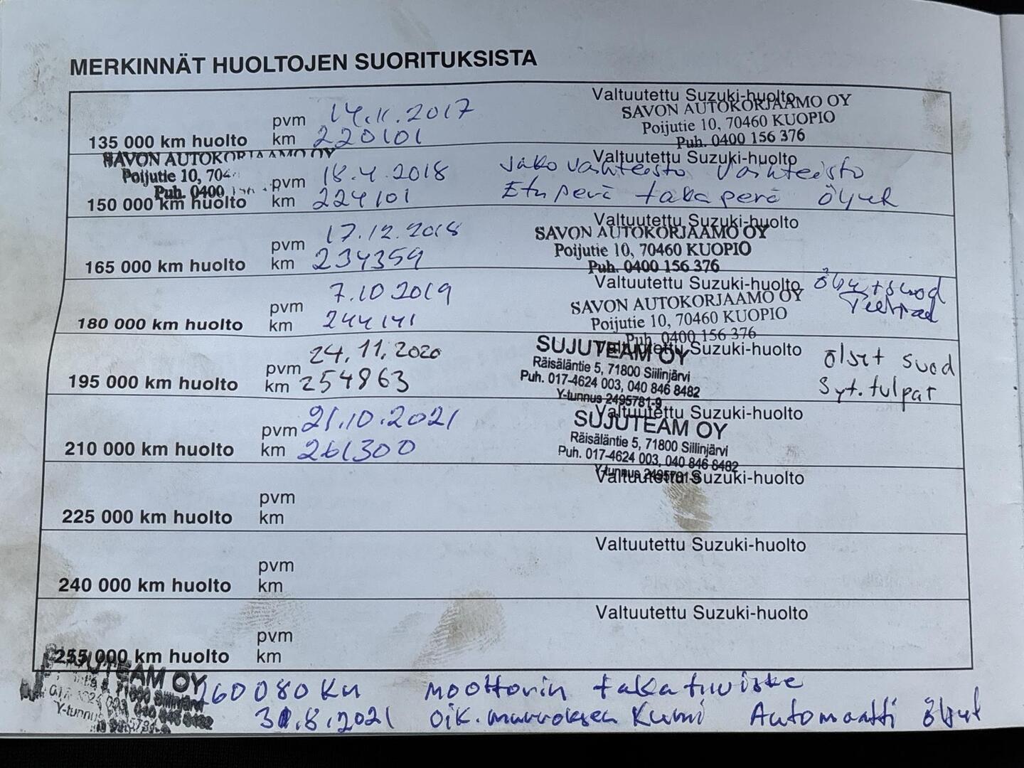 SUZUKI Grand Vitara 2004