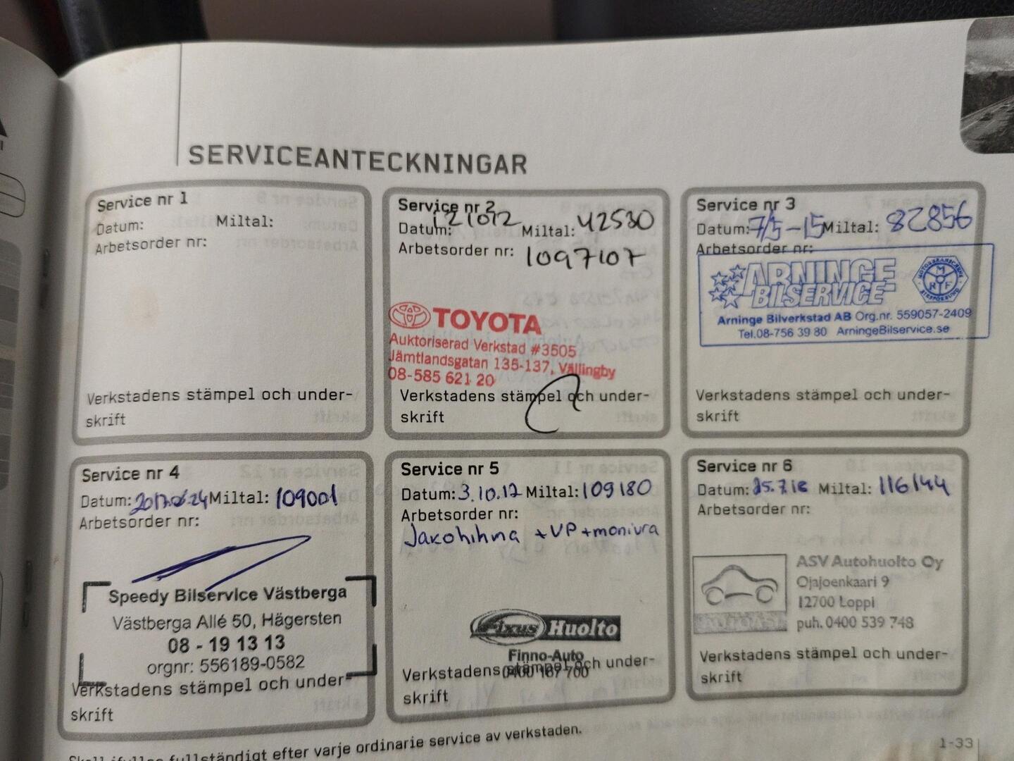 MITSUBISHI L200 2010