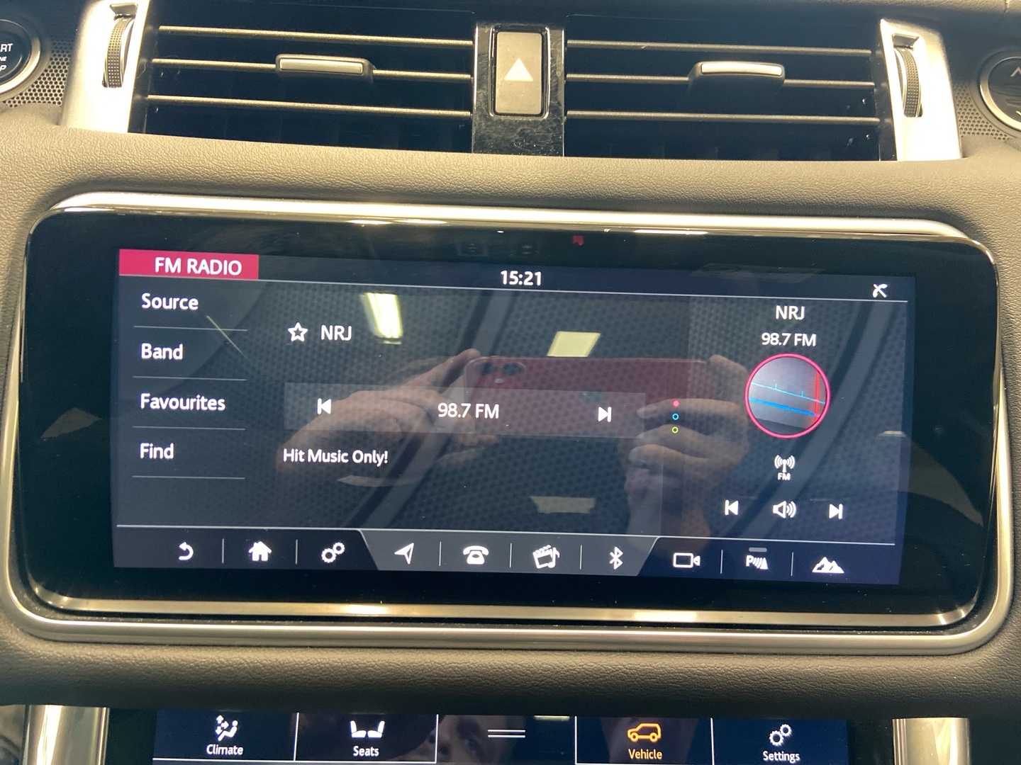 LAND ROVER Range Rover Sport 2019