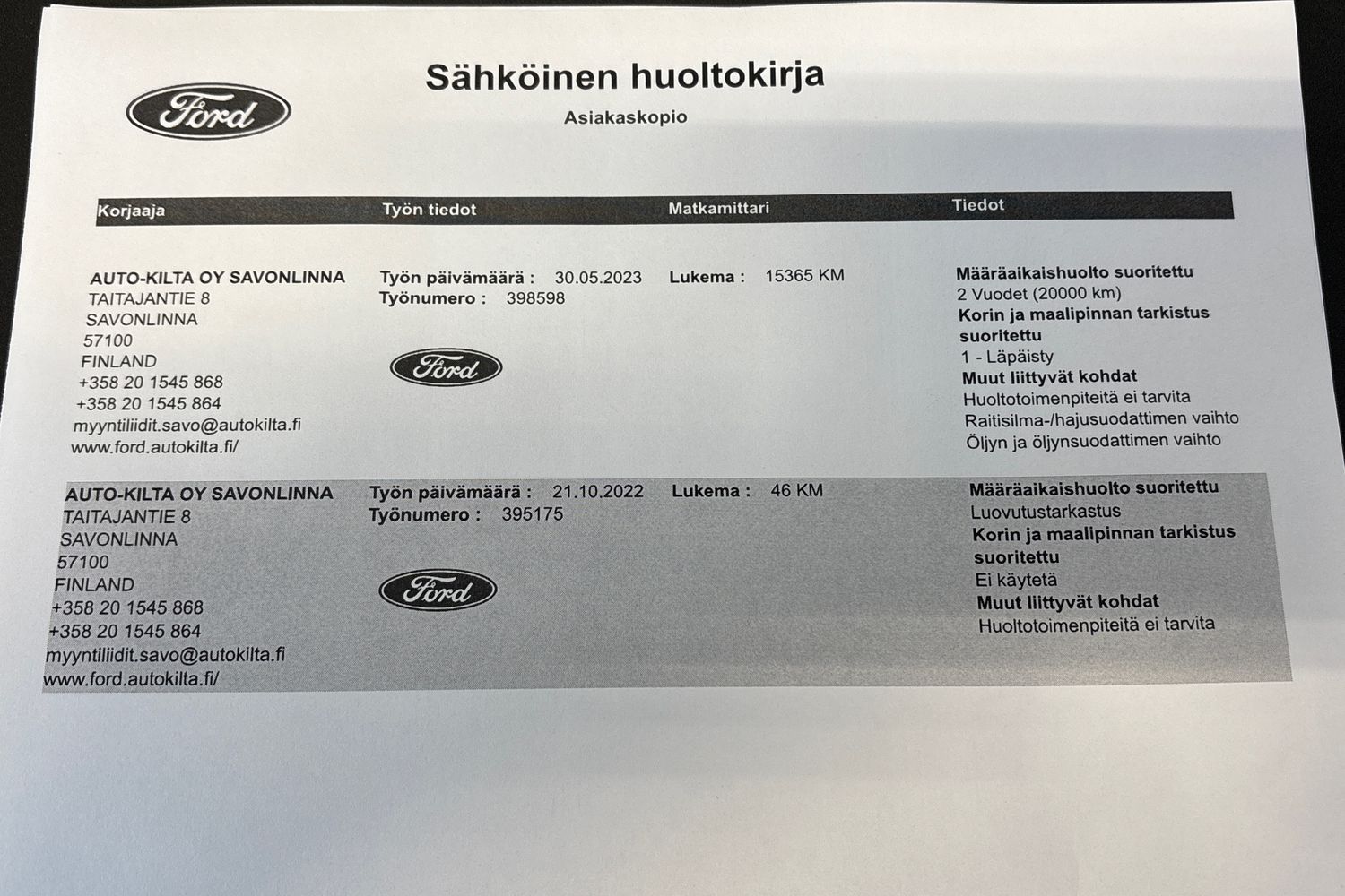 Ford Ranger 2022