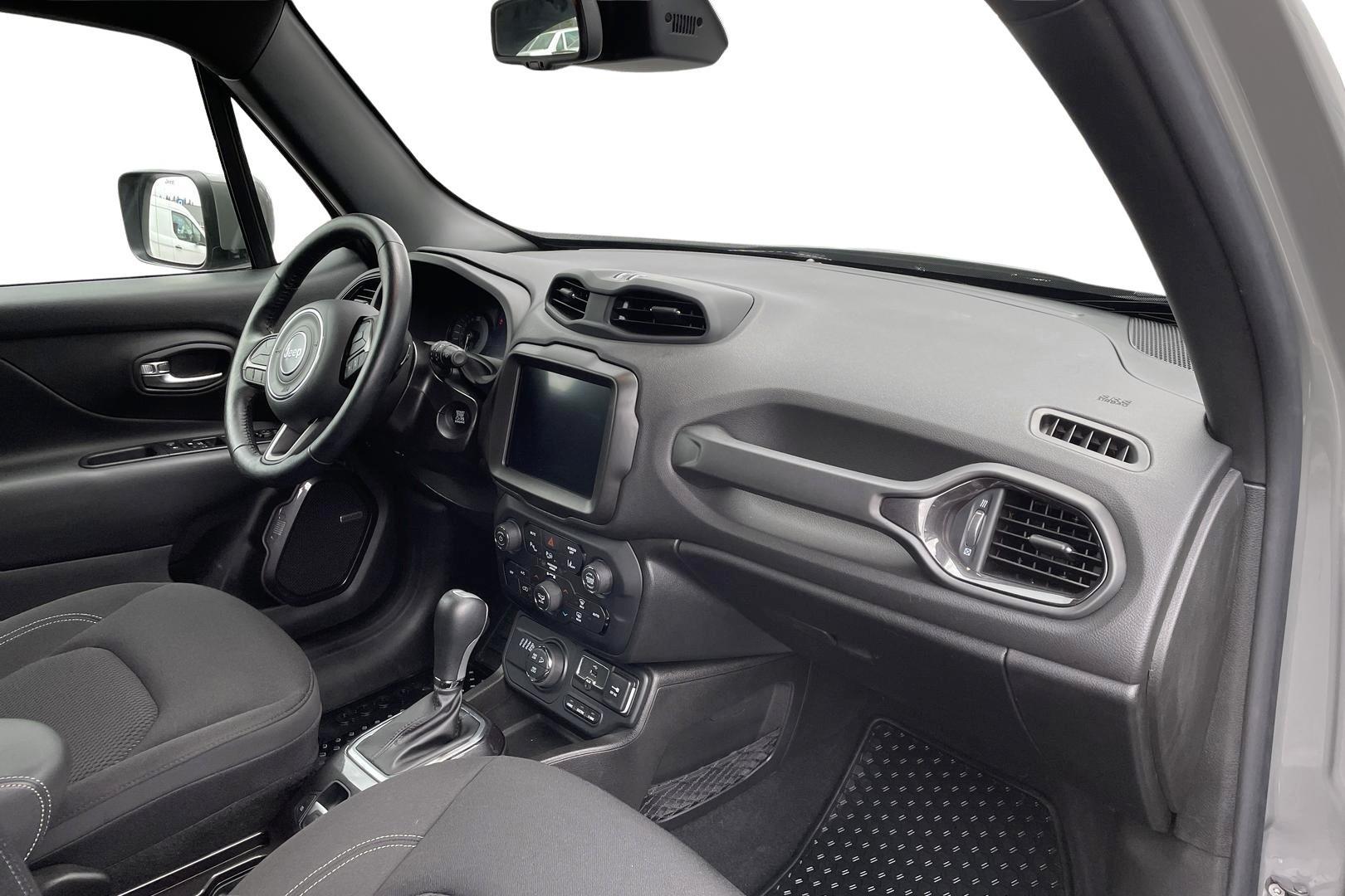 Jeep Renegade 2021