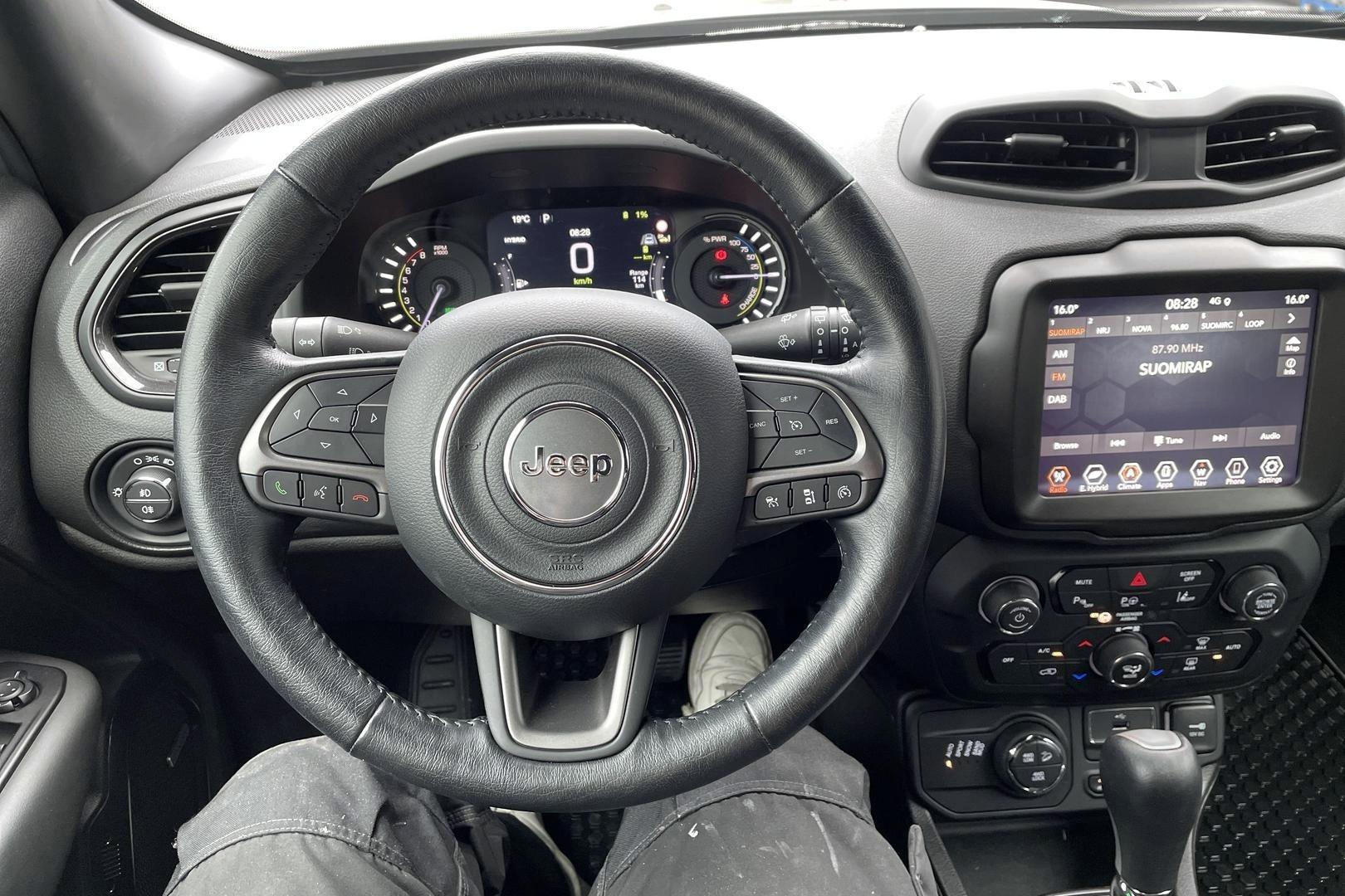 Jeep Renegade 2021