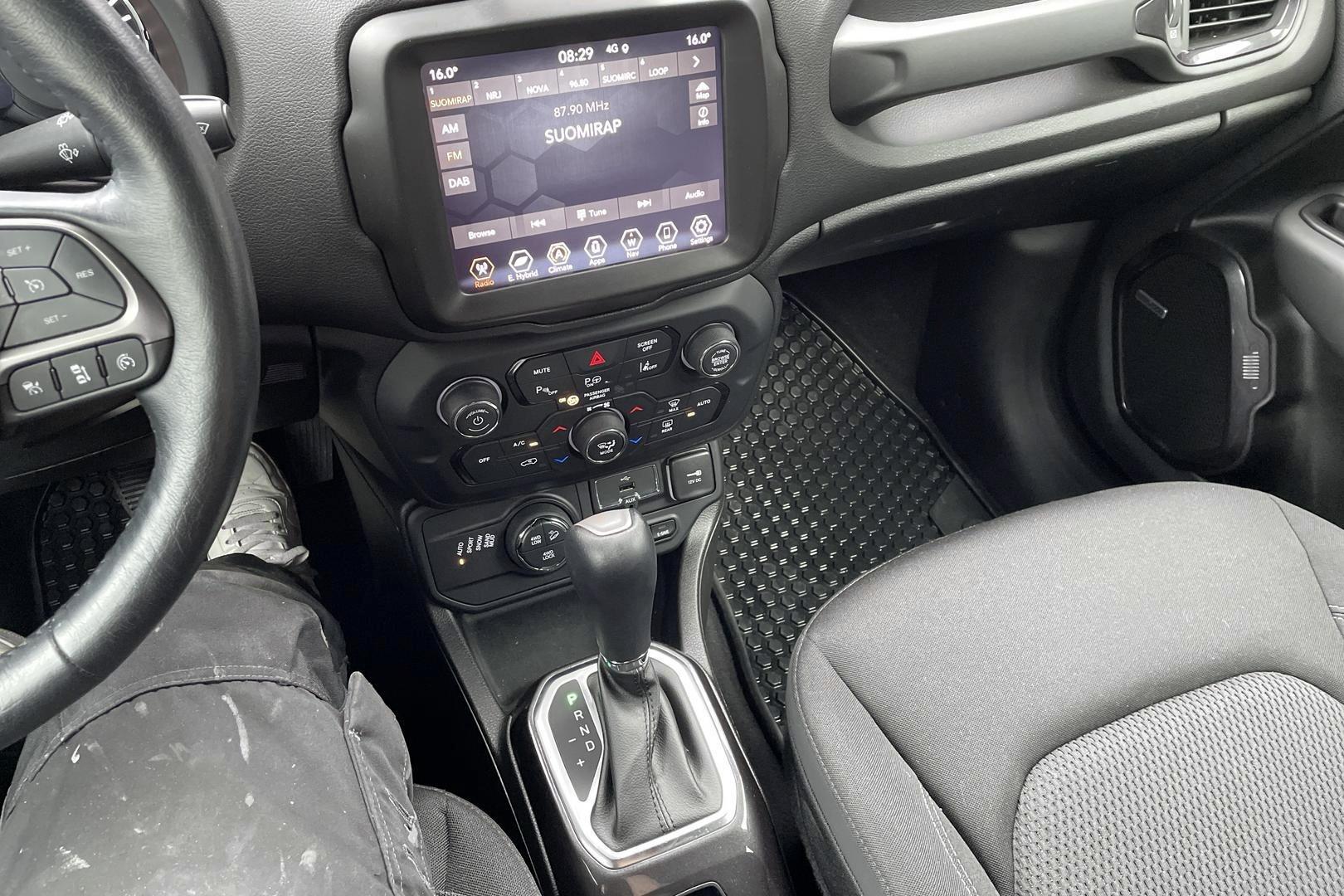 Jeep Renegade 2021