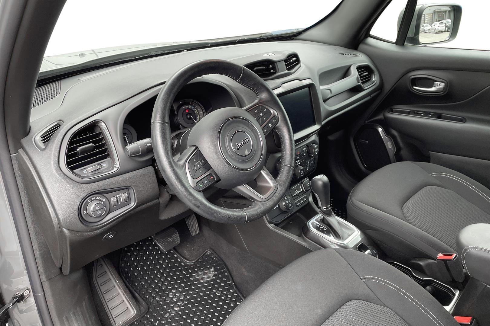 Jeep Renegade 2021
