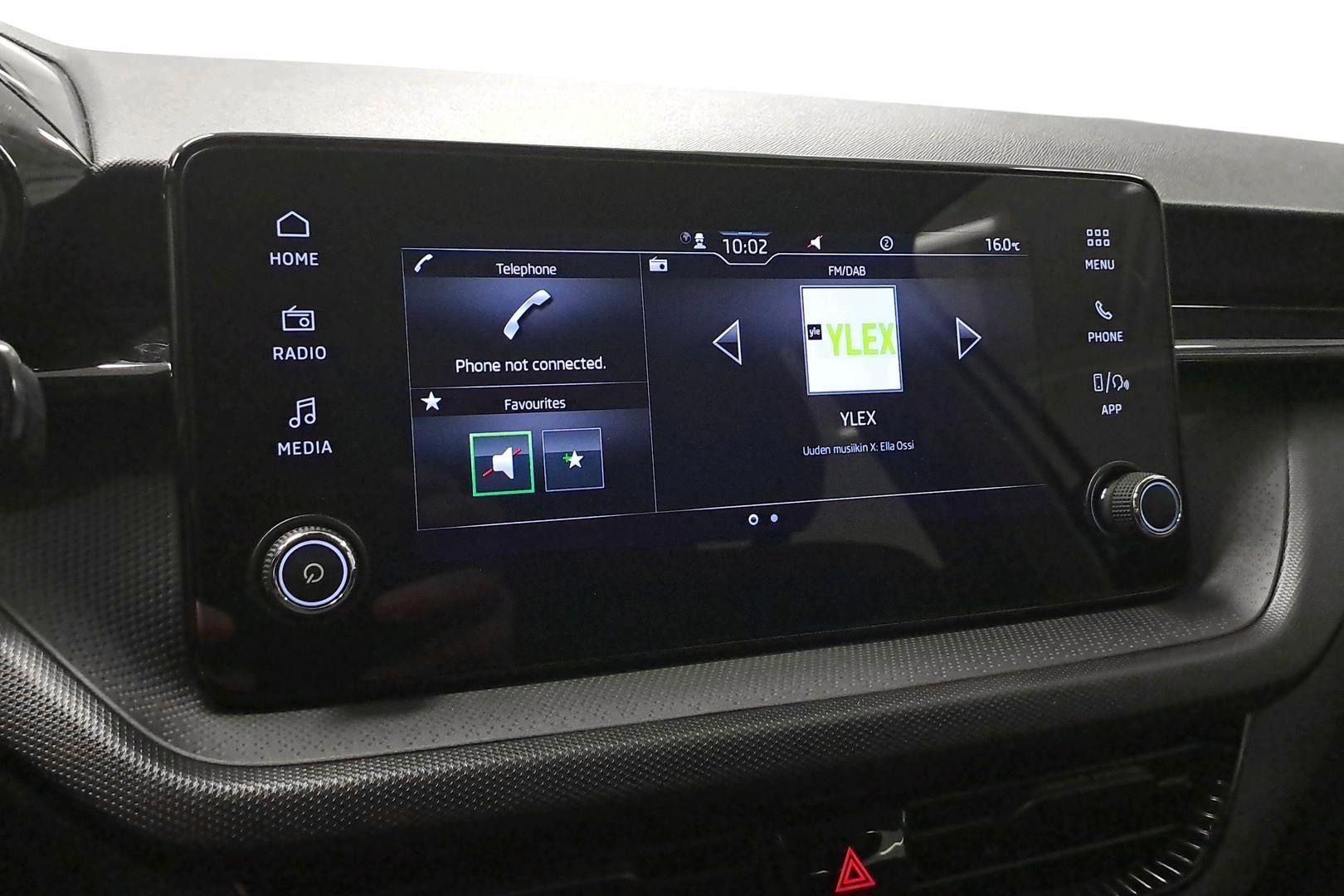 Skoda Fabia 2024