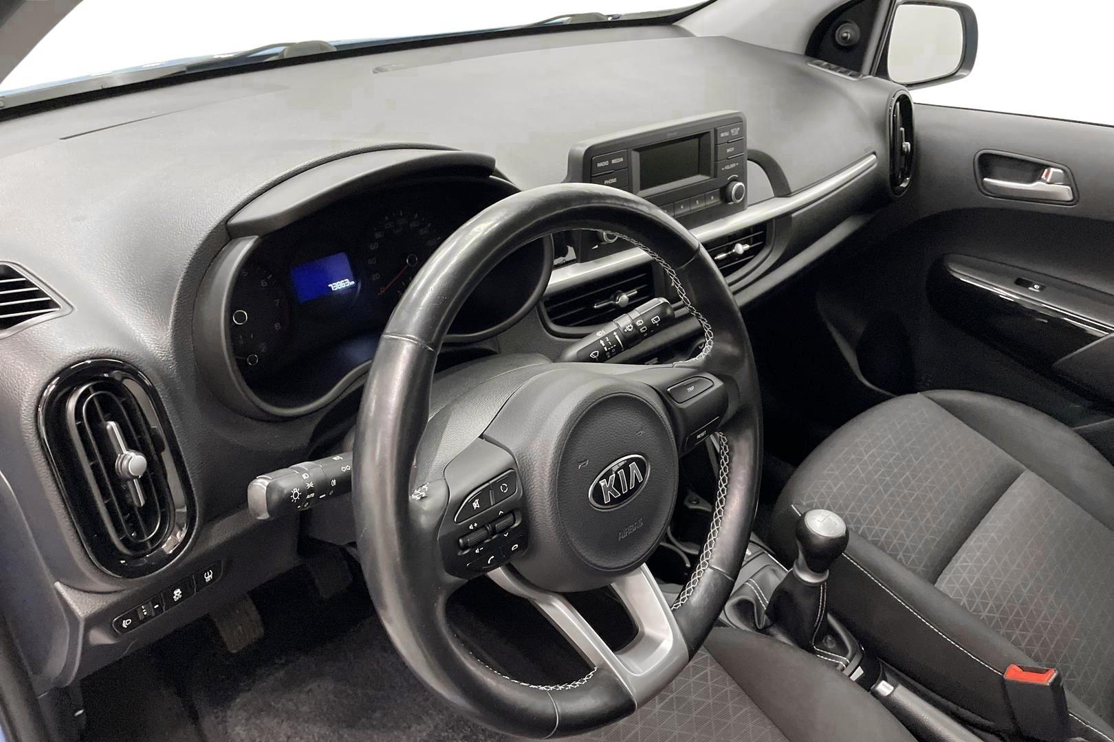 Kia Picanto 2019