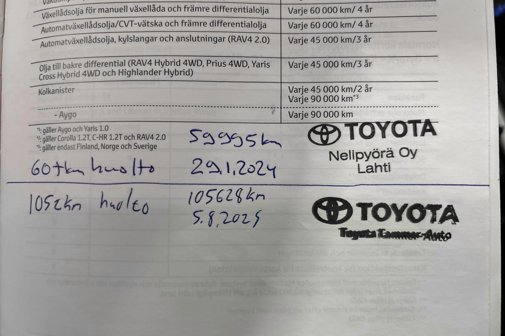 TOYOTA RAV4 Plug-in 2022