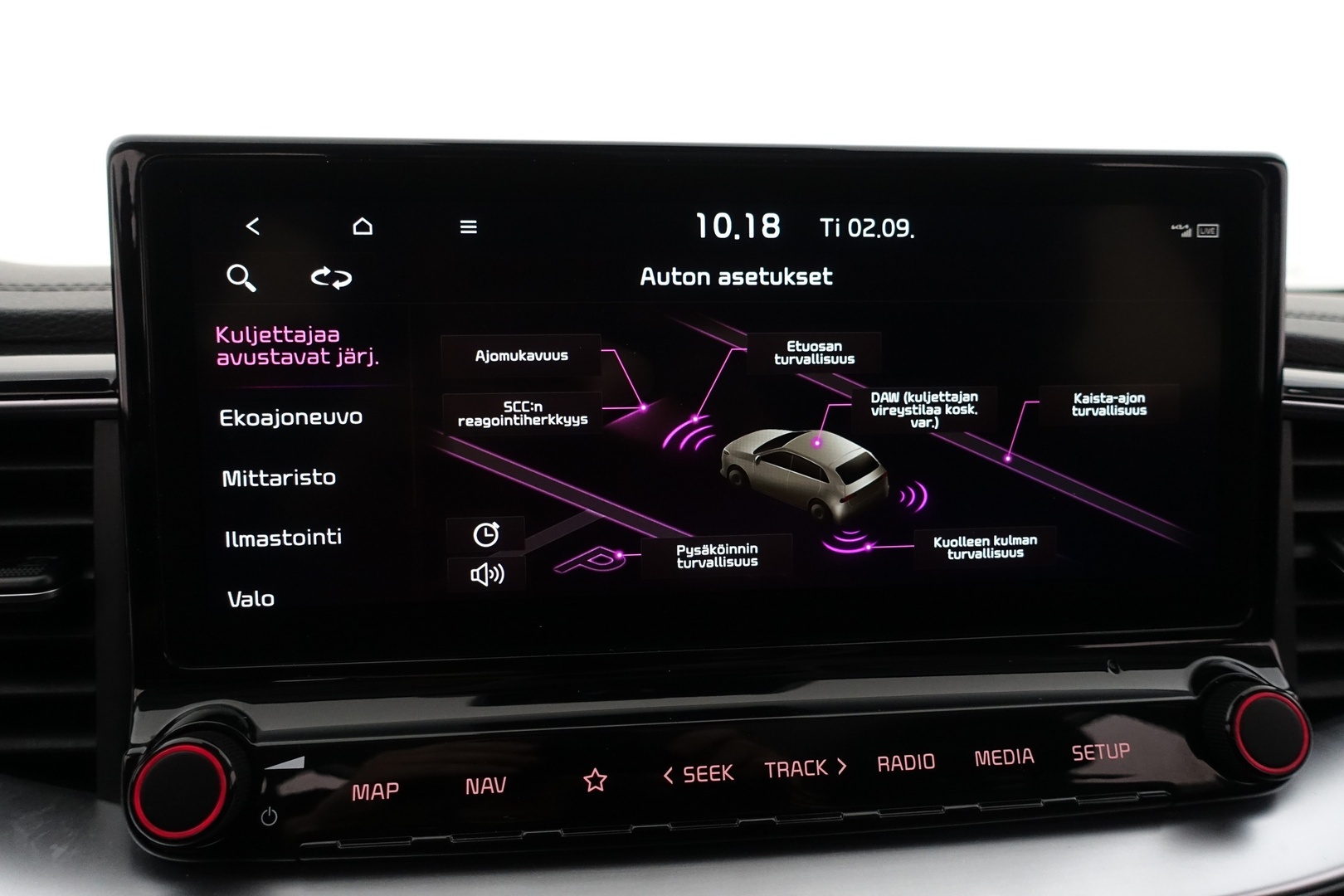 KIA Ceed 2020