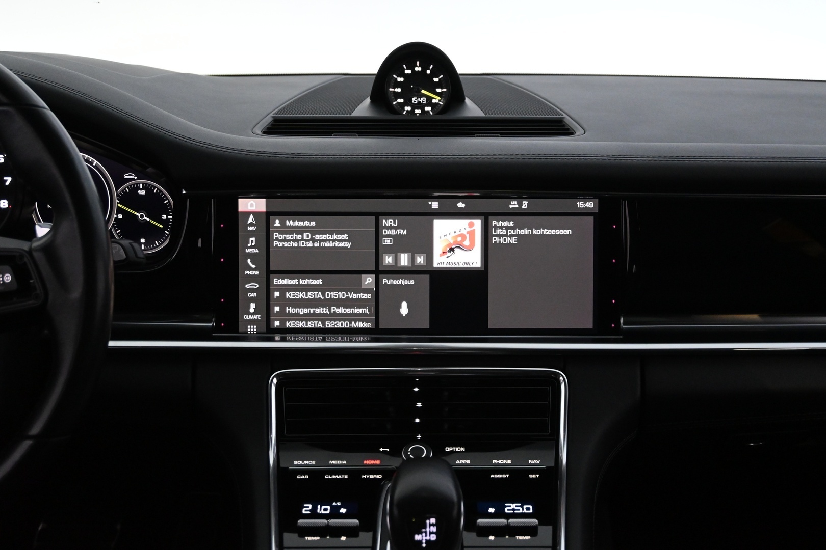 PORSCHE Panamera 2021