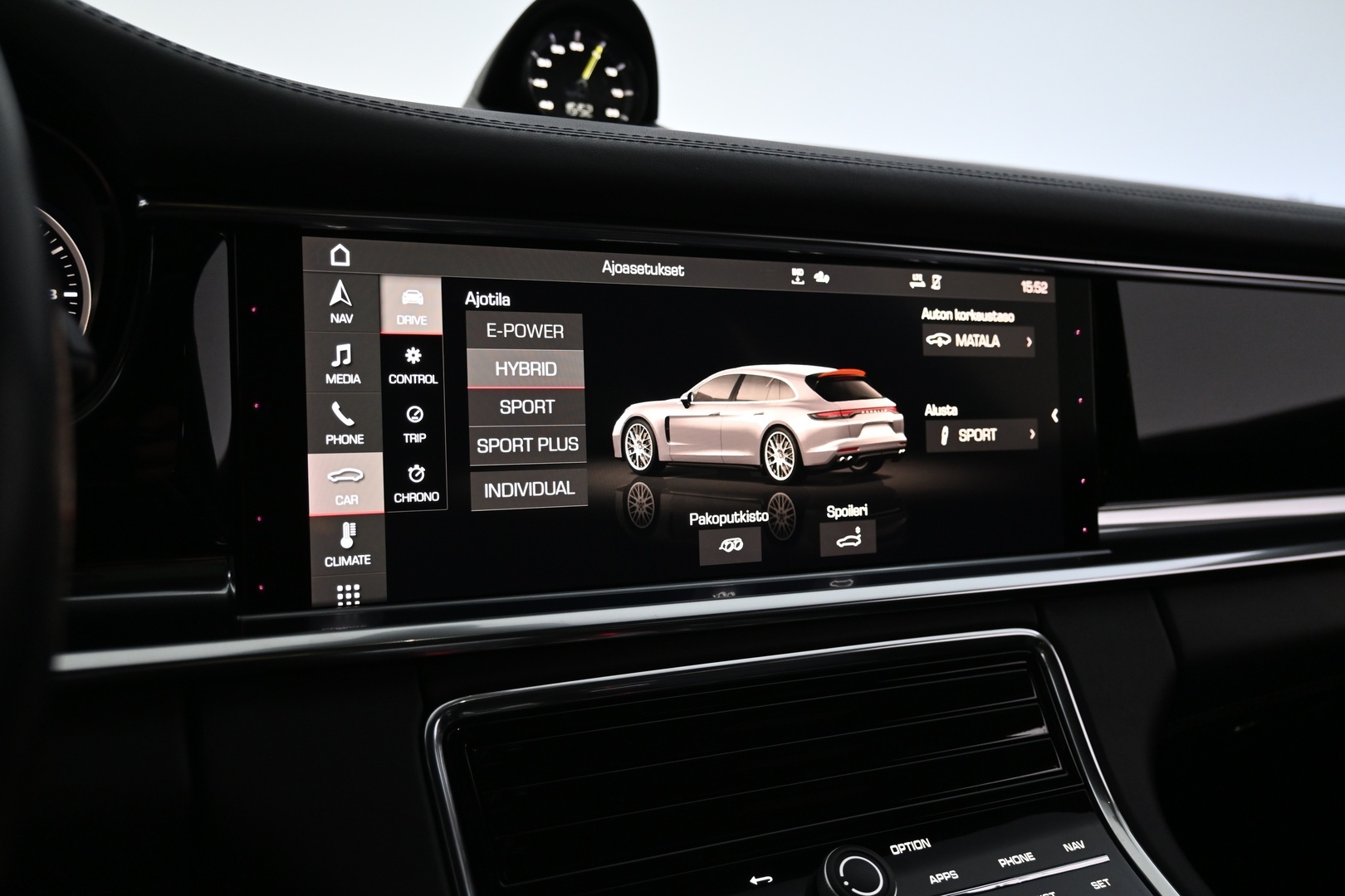 PORSCHE Panamera 2021