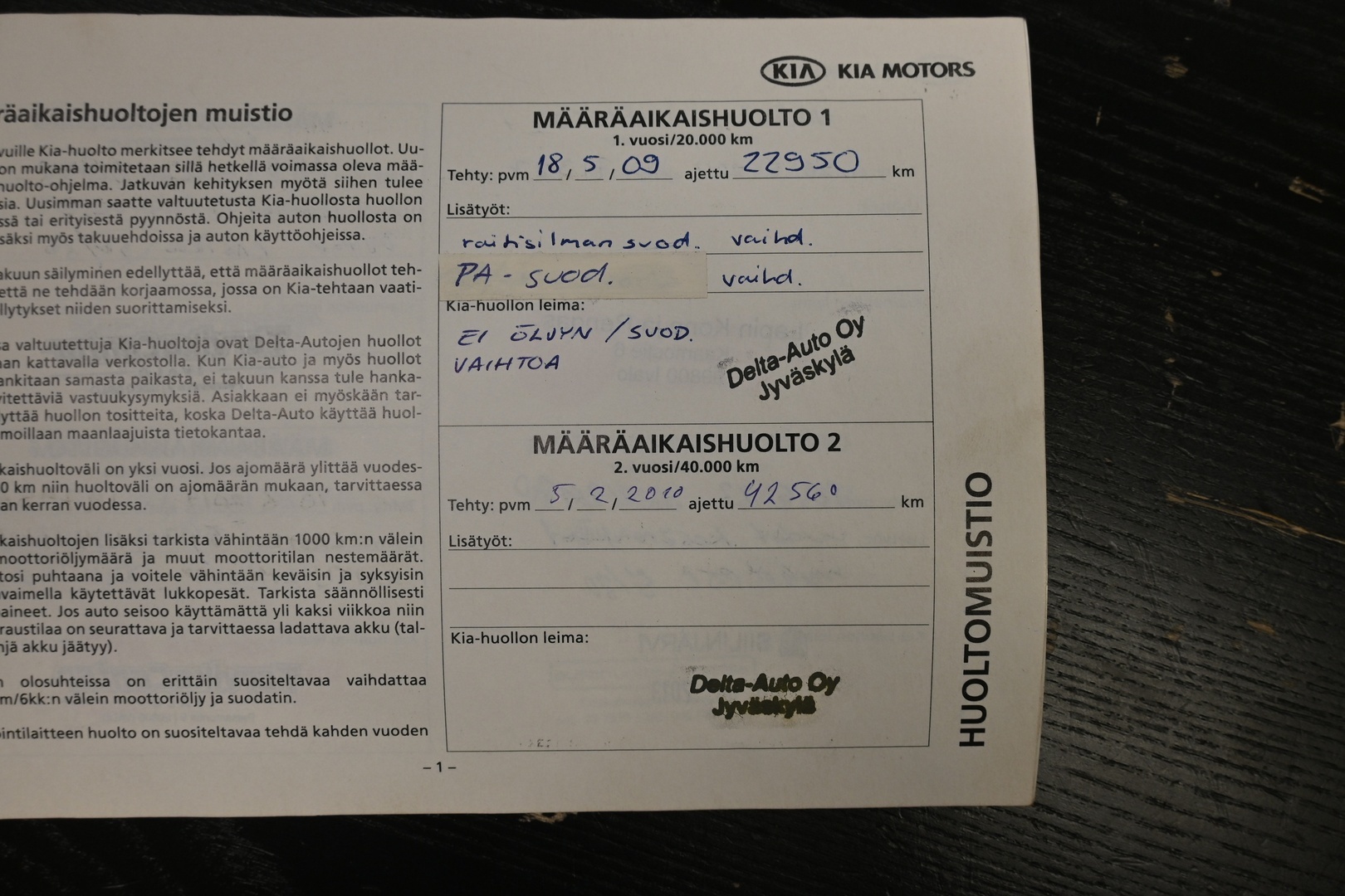 KIA cee'd 2008