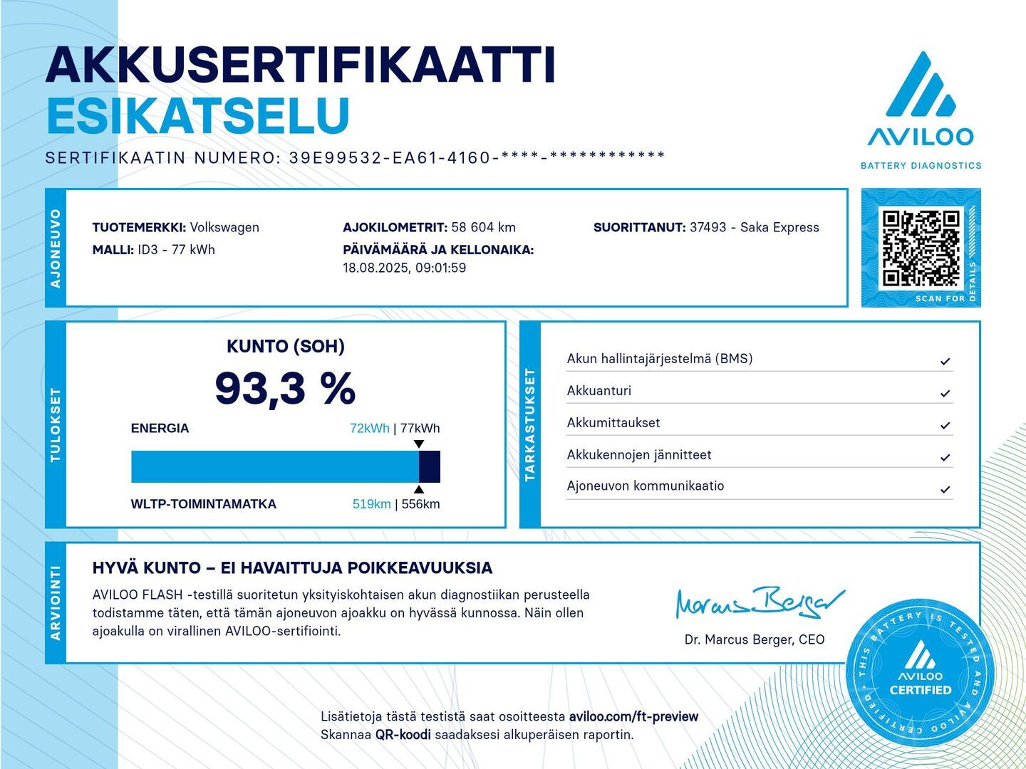 VOLKSWAGEN ID.3 2021