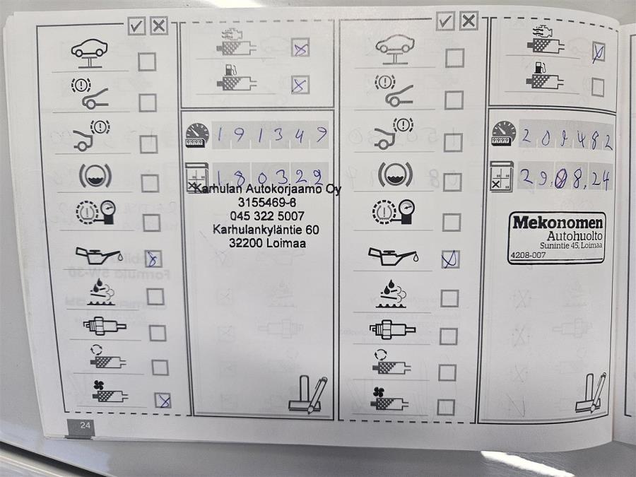 E87 Hatchback 5-ov Business/ Automaatti ilmastointi/ Suomi-auto/ Xenon valot/ Vakkari