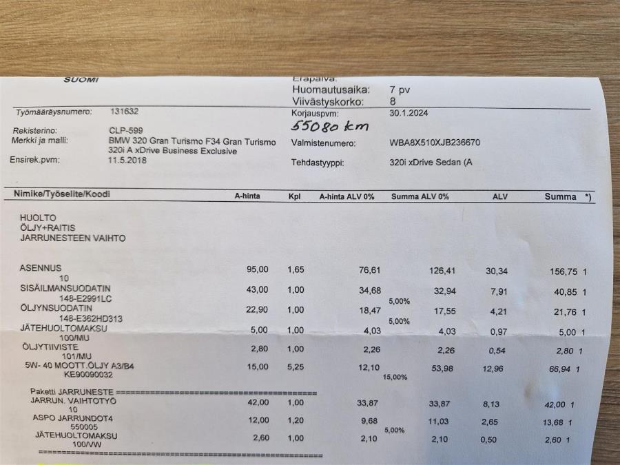F34 Gran Turismo 320i A xDrive Business Exclusive / Suomi-auto / Navi / Peruutuskamera + tutkat
