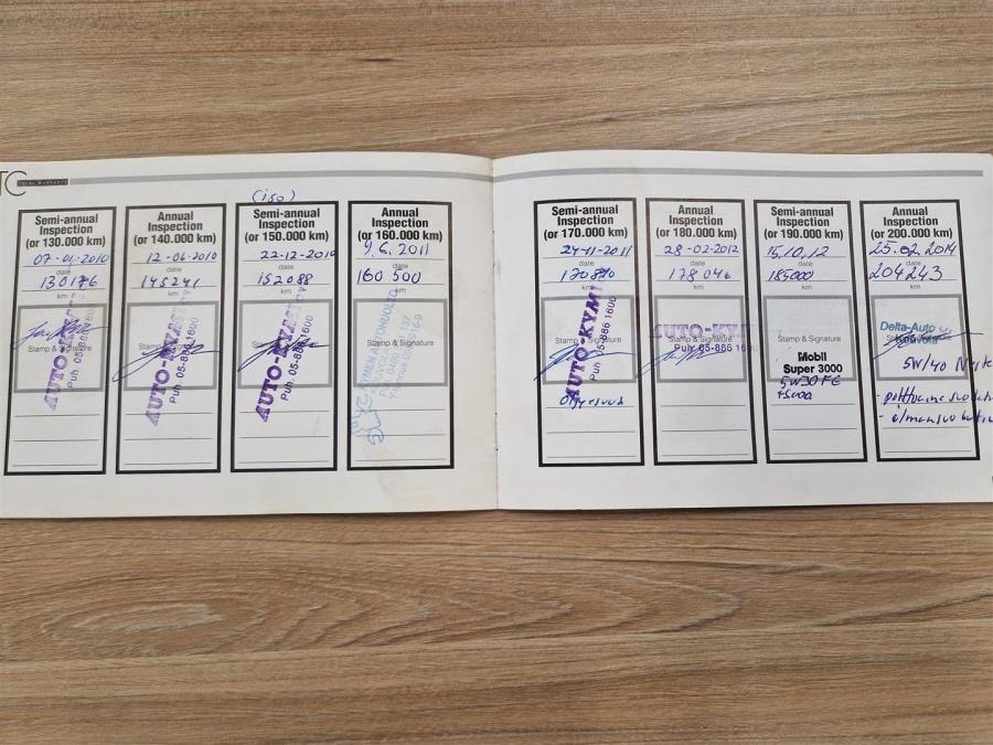 1500 Dorado 5,3 V8 4x4 Aut / Vakionopeudensäädin / Automaatti ilmastointi / Koukku / Nahkaverhoilu /