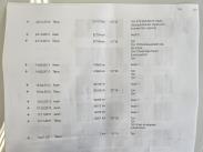 3.0d Aut E70 SAV 4x4 / Kattoikkuna / Vakionopeudensäädin / Sadetunnistin / Sähköpenkit / Nahat