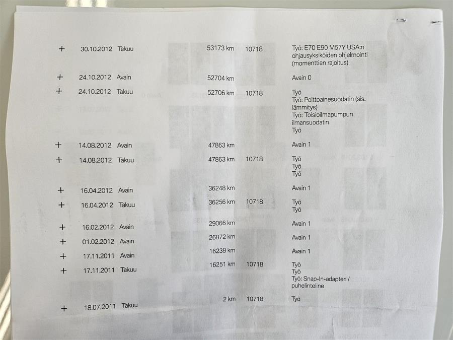 3.0d Aut E70 SAV 4x4 / Kattoikkuna / Vakionopeudensäädin / Sadetunnistin / Sähköpenkit / Nahat