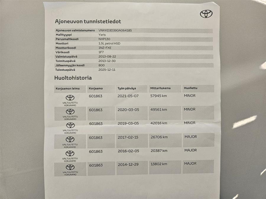 1,5 Hybrid Active 5ov/ Peruutuskamera/ Automaatti ilmastointi/ Bluetooth