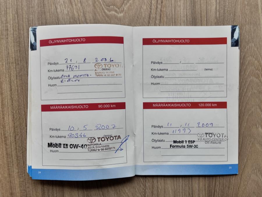 2,5 D-4D 90 4ov pitkä/ Vetokoukku/ Valorauta kylkiputket ja lisäpitkät