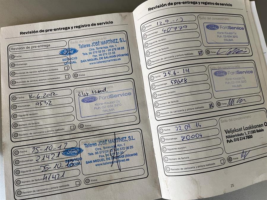 1,6 TDCi 115 hv man. Trend / Vetokoukku / Jakohihna vaihdettu / Ilmastointi / Hyvät renkaat