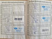 310 2,2TDCi 100 hv M6 Trend Van N1 L1H1 FWD / Vähän ajettu / Seuraava katsastus 11/-26 / Ei Adblueta