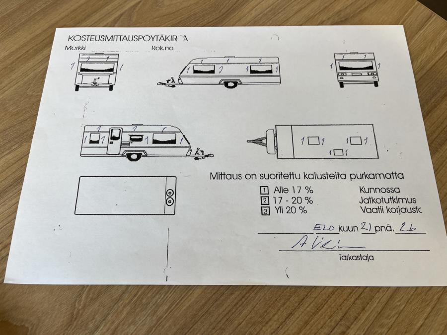 420 / Sis. alv. / Truma-lämmitys / Kosteusmittaus ja toimintojen tarkastus 08/2026