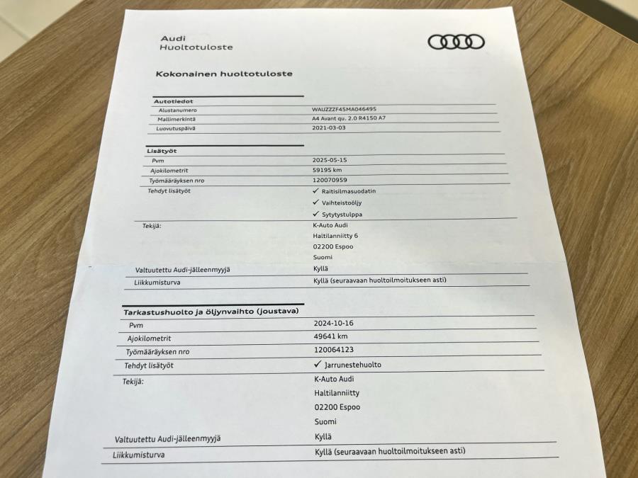 Avant Business 40 TFSI 150 kW MHEV quattro S tronic / Suomi-auto / 1 omistaja / Koukku / Matrix-LED