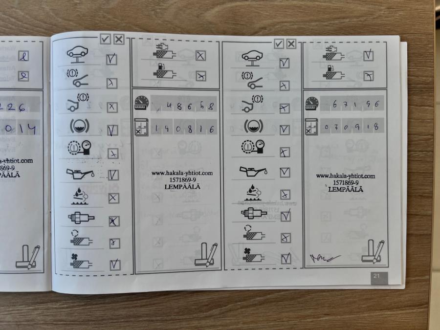 E81 Hatchback 3-ov Business / Suomi-auto / Vakionopeussäädin / Automaatti ilmastointi