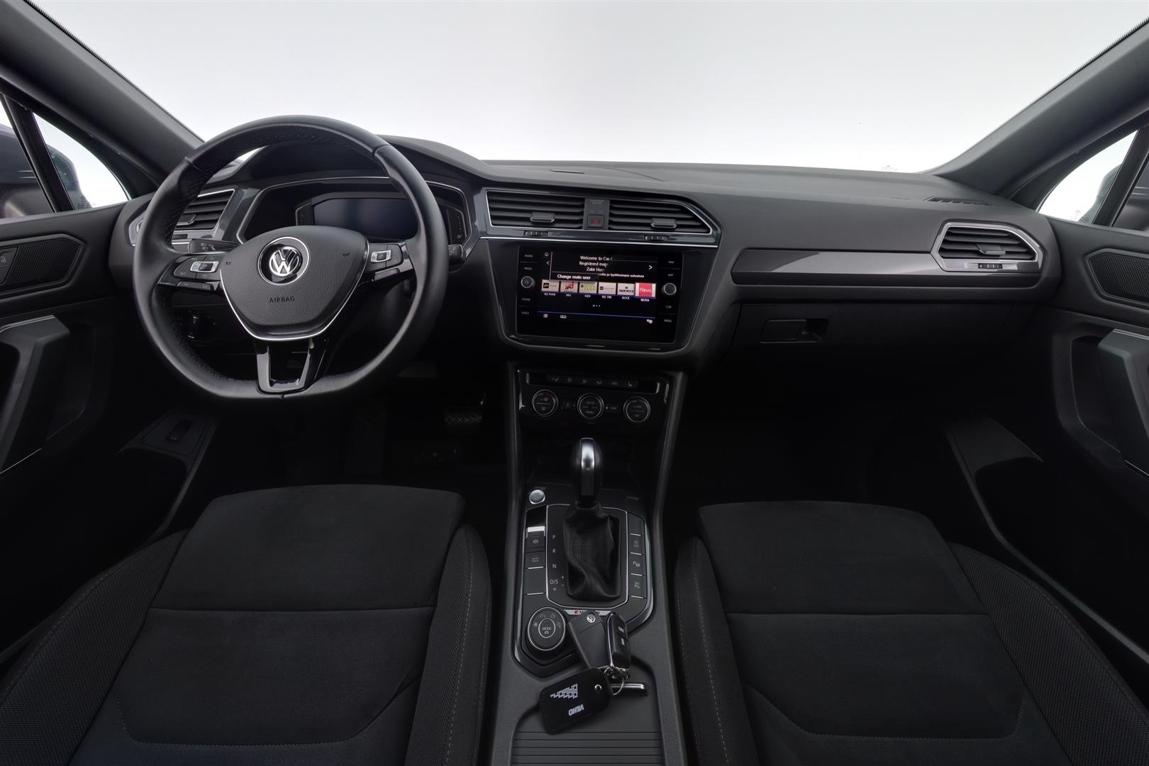 Volkswagen Tiguan Allspace 2020