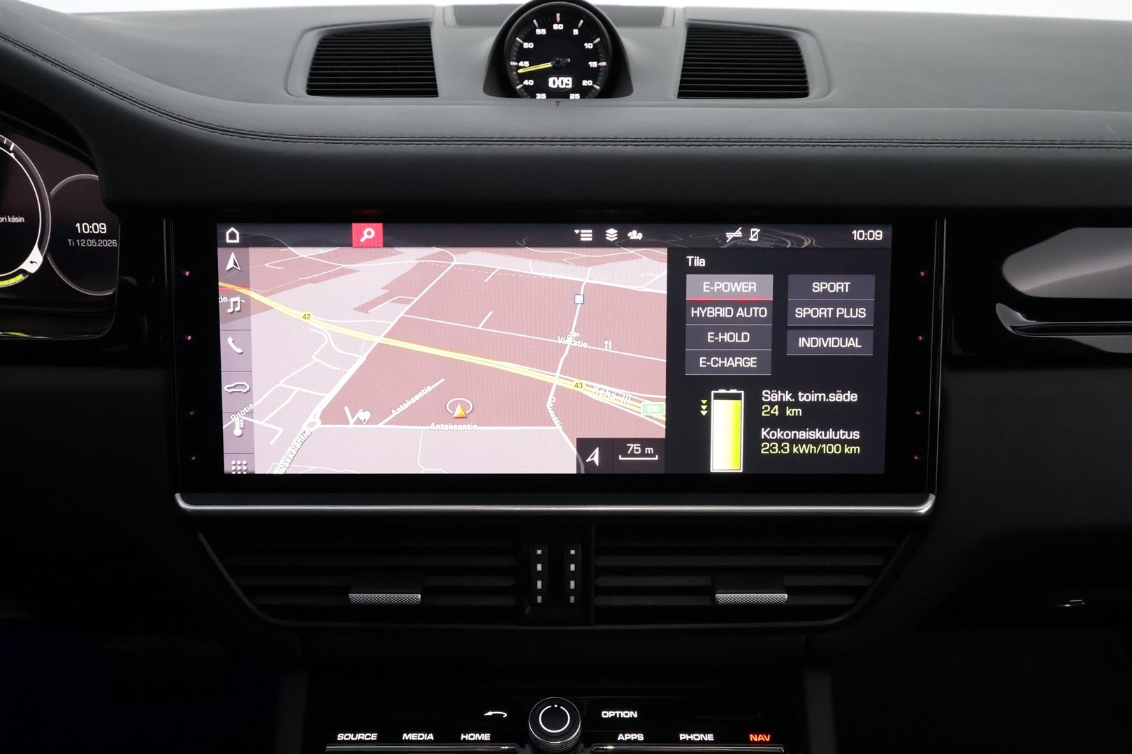 Porsche Cayenne 2019