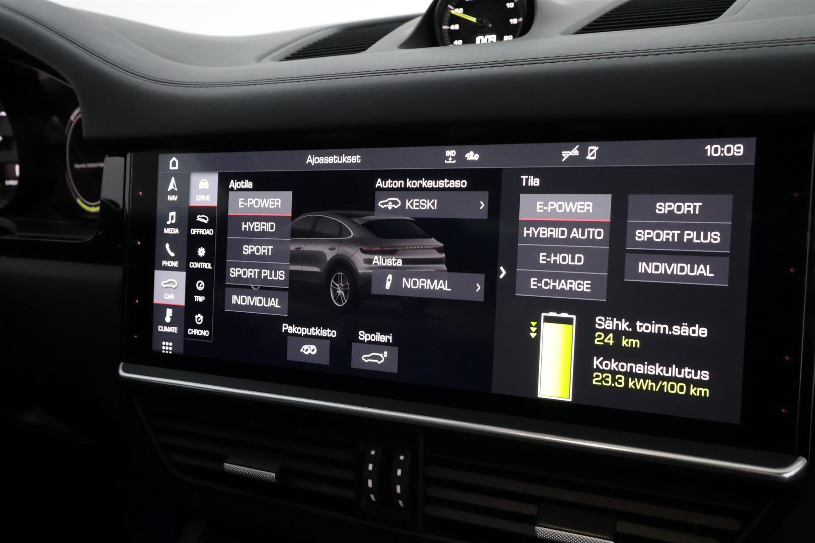 Porsche Cayenne 2019