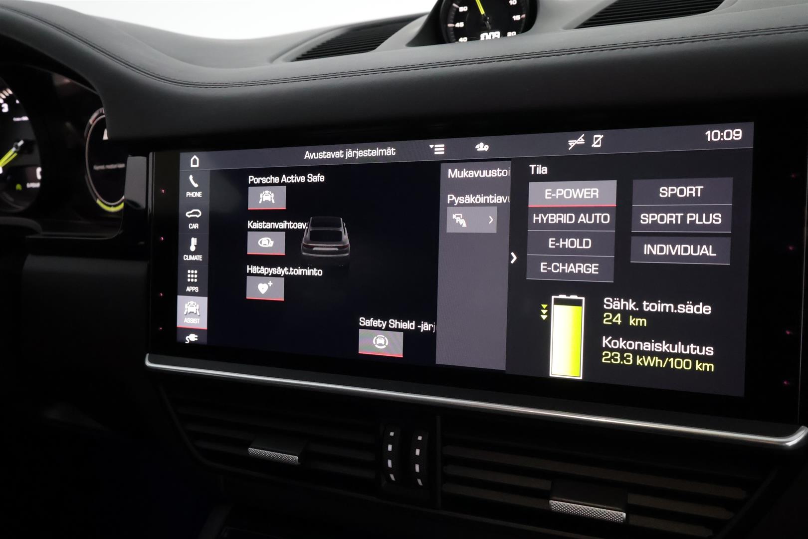 Porsche Cayenne 2019