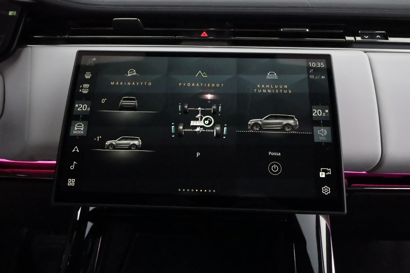 Land Rover Range Rover Sport 2024