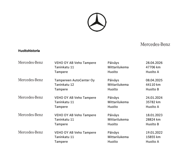 Mercedes-Benz CLA 2021