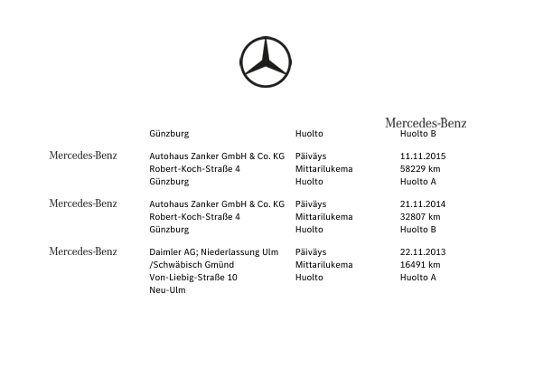 MERCEDES-BENZ CLS 2012
