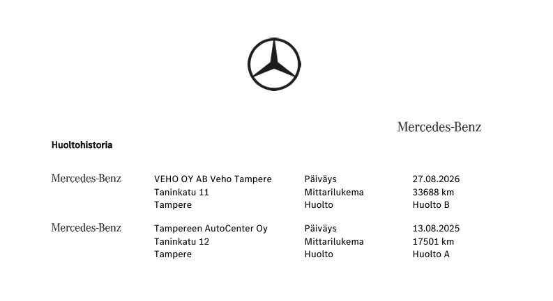 Mercedes-Benz CLA 2024