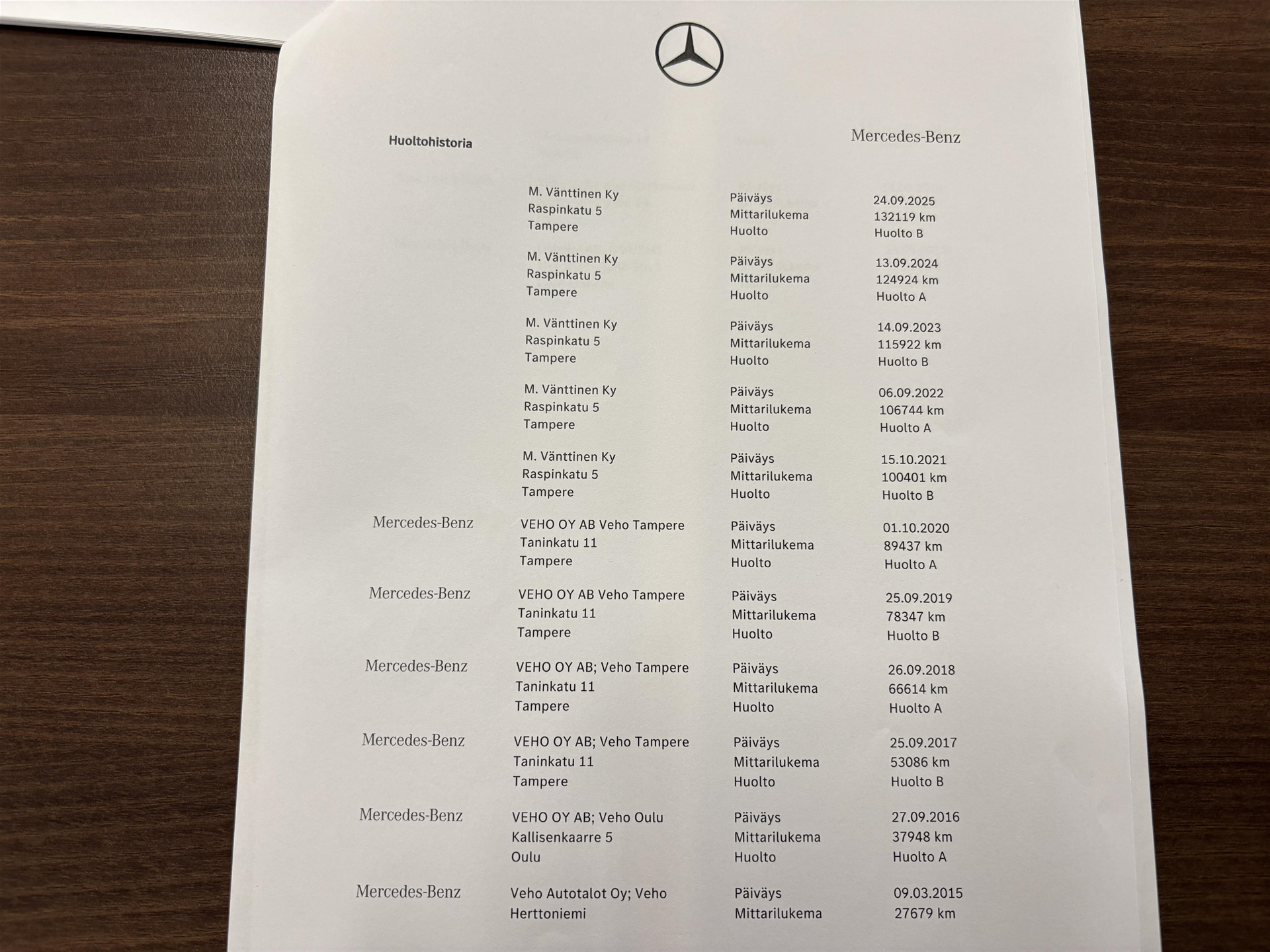 Mercedes-Benz E 2012