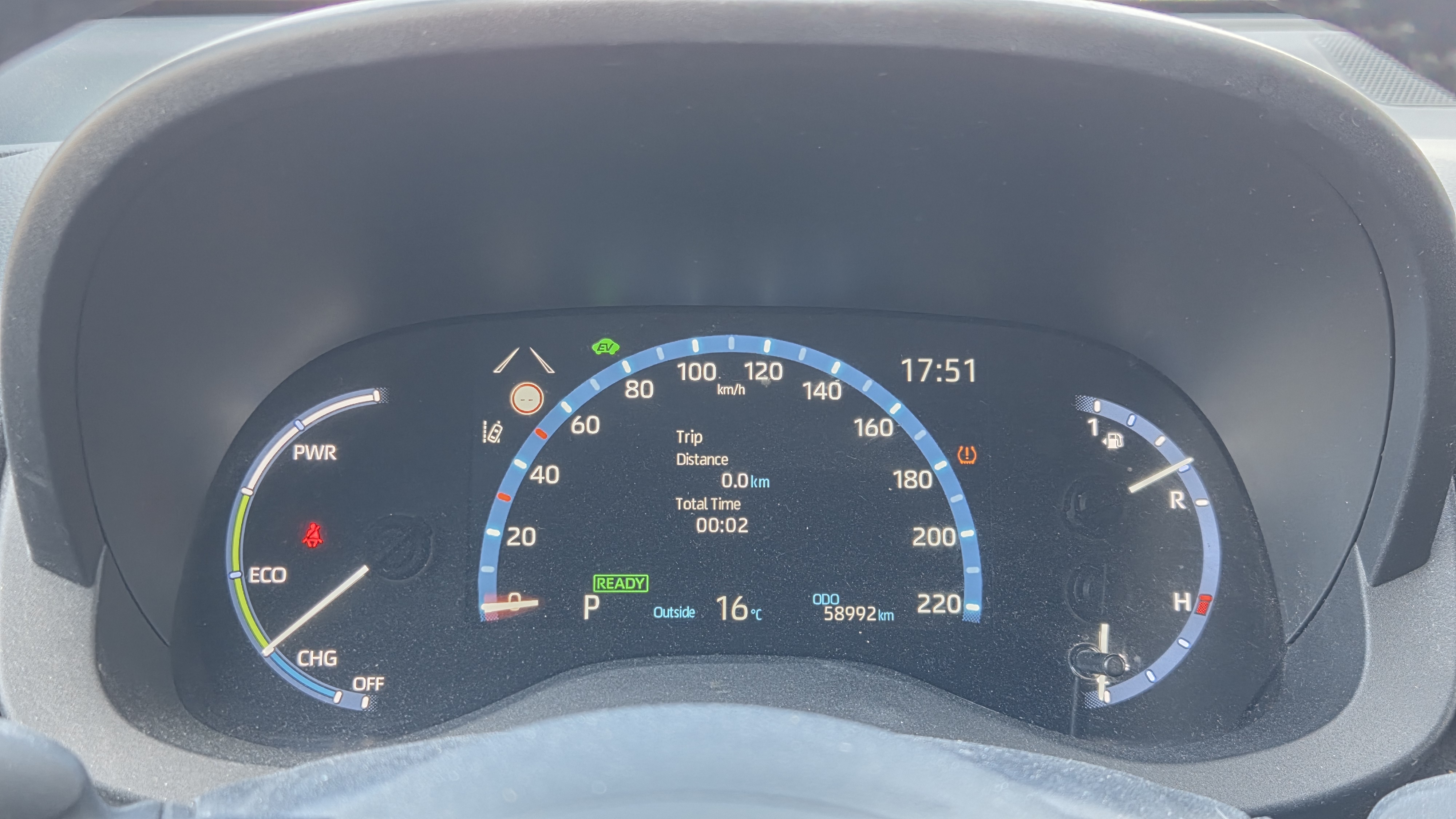 Toyota Yaris Cross 2022