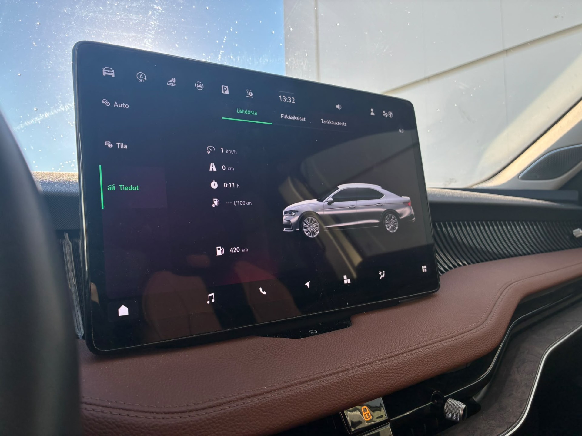 Skoda Superb 2024